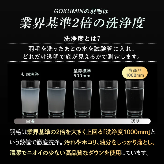 【外でも自宅級の寝心地を実現、1枚で通年快適】GOKUMINプレミアムダウンシュラフ - Image 9