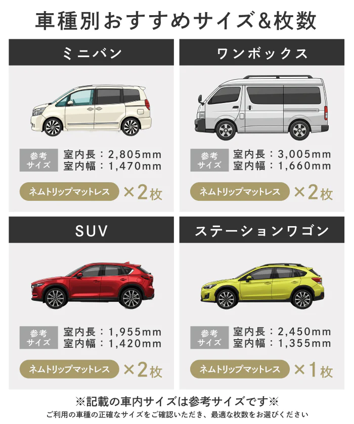 【旅先でも朝まで快眠】ネムトリップマットレス - Image 14