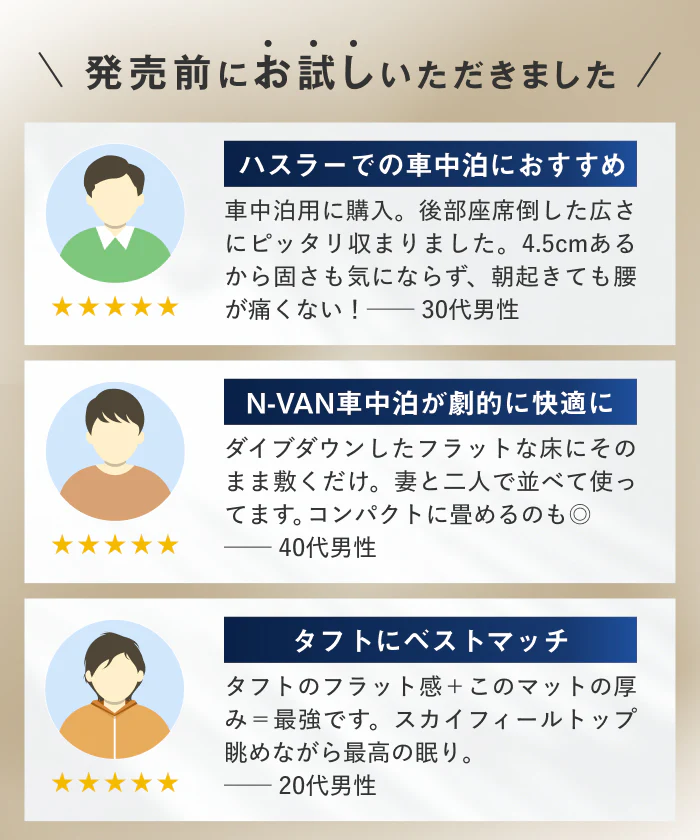 【旅先でも朝まで快眠】ネムトリップマットレス - Image 5
