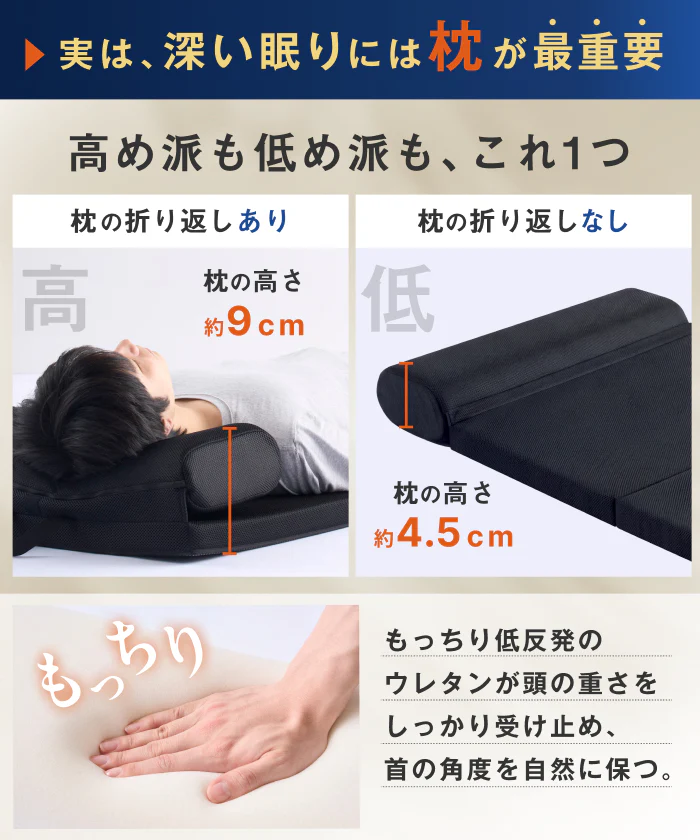 【旅先でも朝まで快眠】ネムトリップマットレス - Image 6