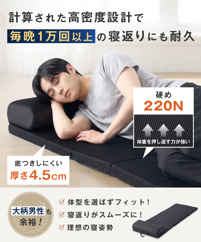 【旅先でも朝まで快眠】ネムトリップマットレス - Image 7