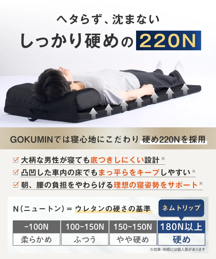 【旅先でも朝まで快眠】ネムトリップマットレス - Image 8