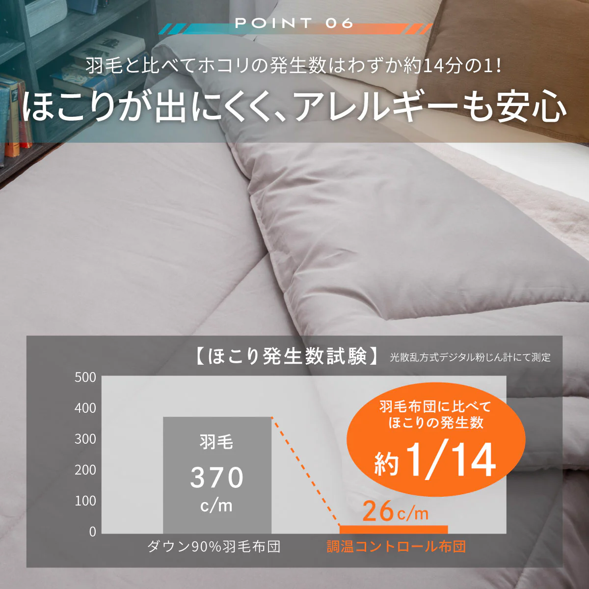 【冬に暖かく・夏に涼しく。特殊繊維で寝具の中を温度調整】調温コントロール掛け布団 - Image 15