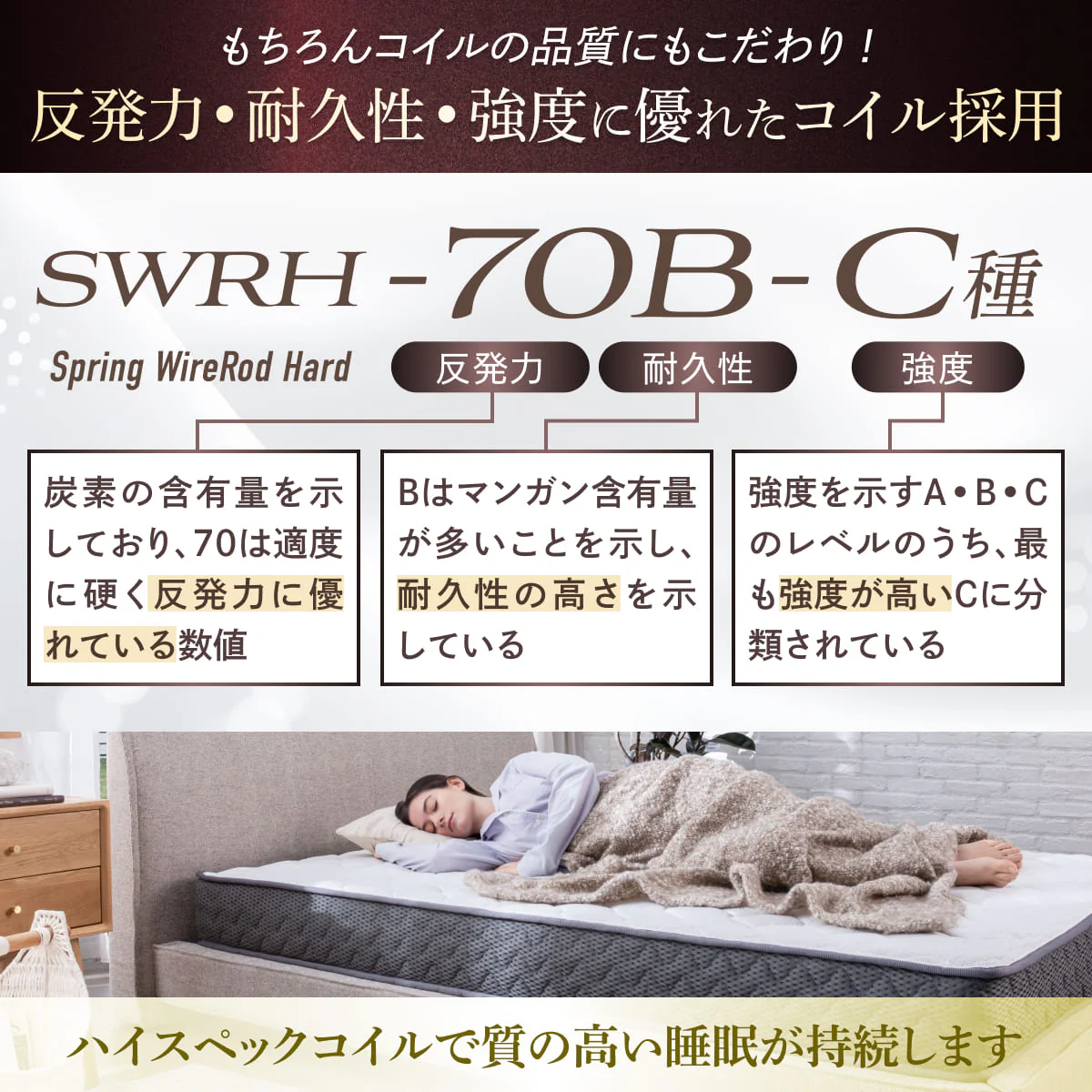 【GOKUMINのベストセラーから新登場!】プレミアムスプリングマットレスハイブリッド - Image 9