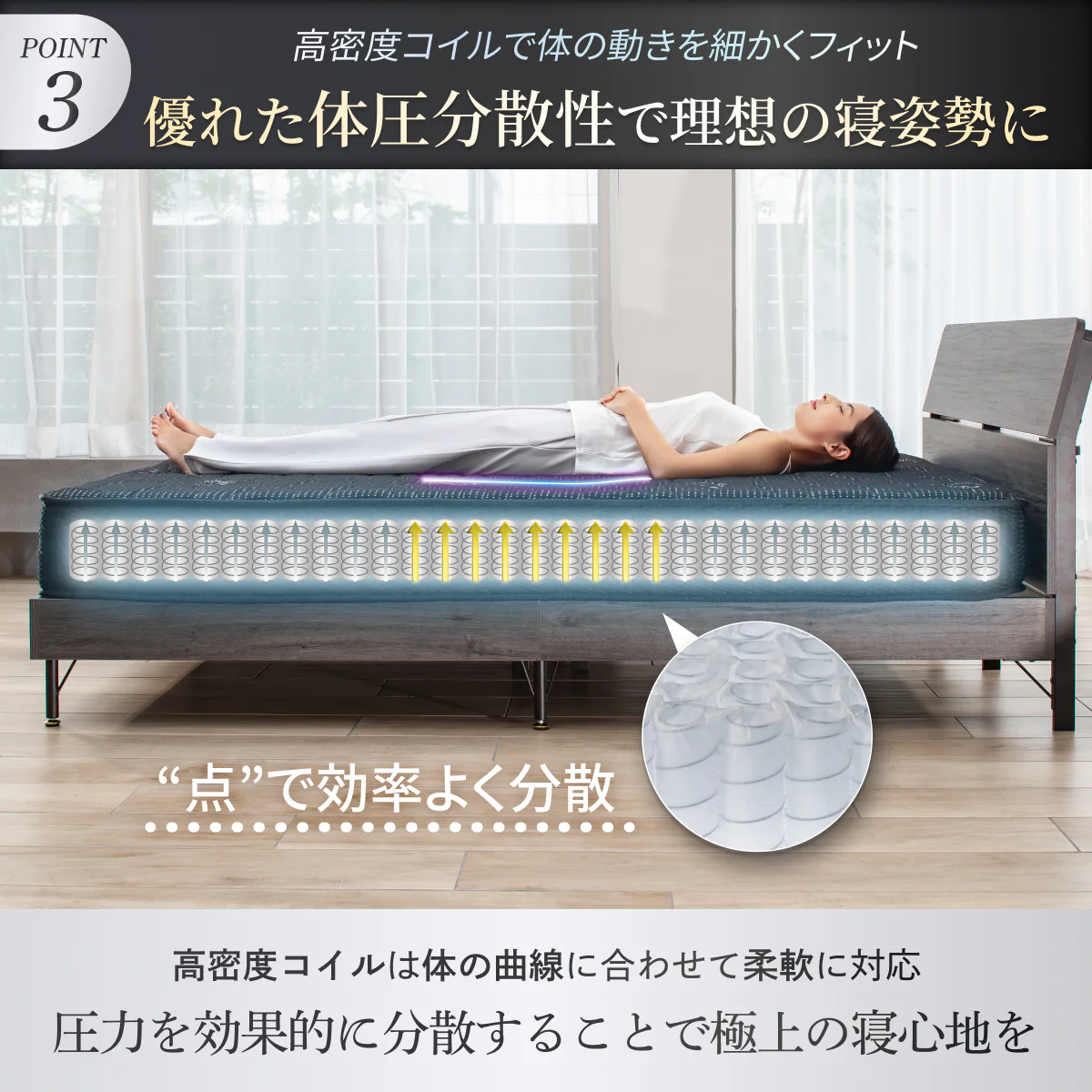 【GOKUMINのベストセラーから新モデル登場！】 プレミアムスプリングマットレス腰サポ＋ - Image 10