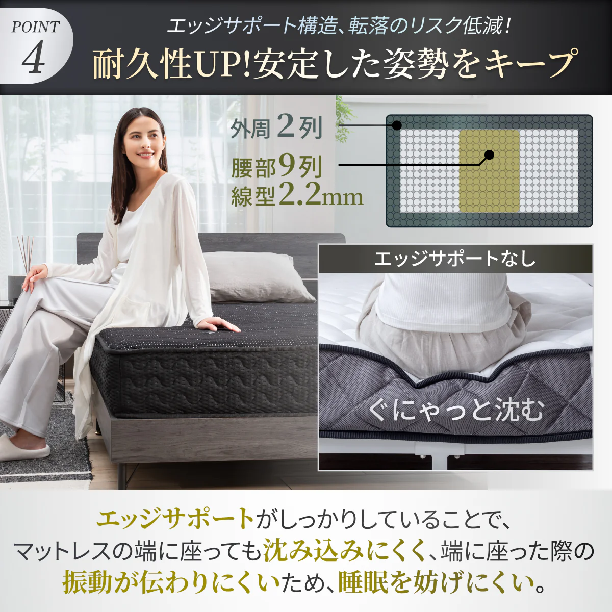 【GOKUMINのベストセラーから新モデル登場！】 プレミアムスプリングマットレス腰サポ＋ - Image 14