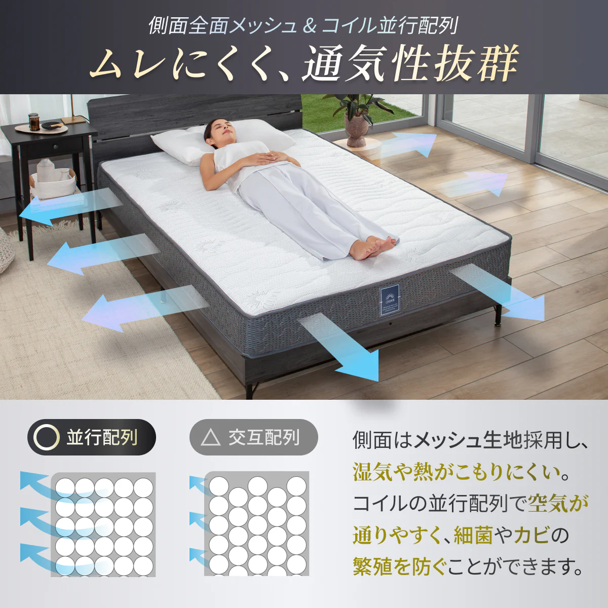 【GOKUMINのベストセラーから新モデル登場！】 プレミアムスプリングマットレス腰サポ＋ - Image 16