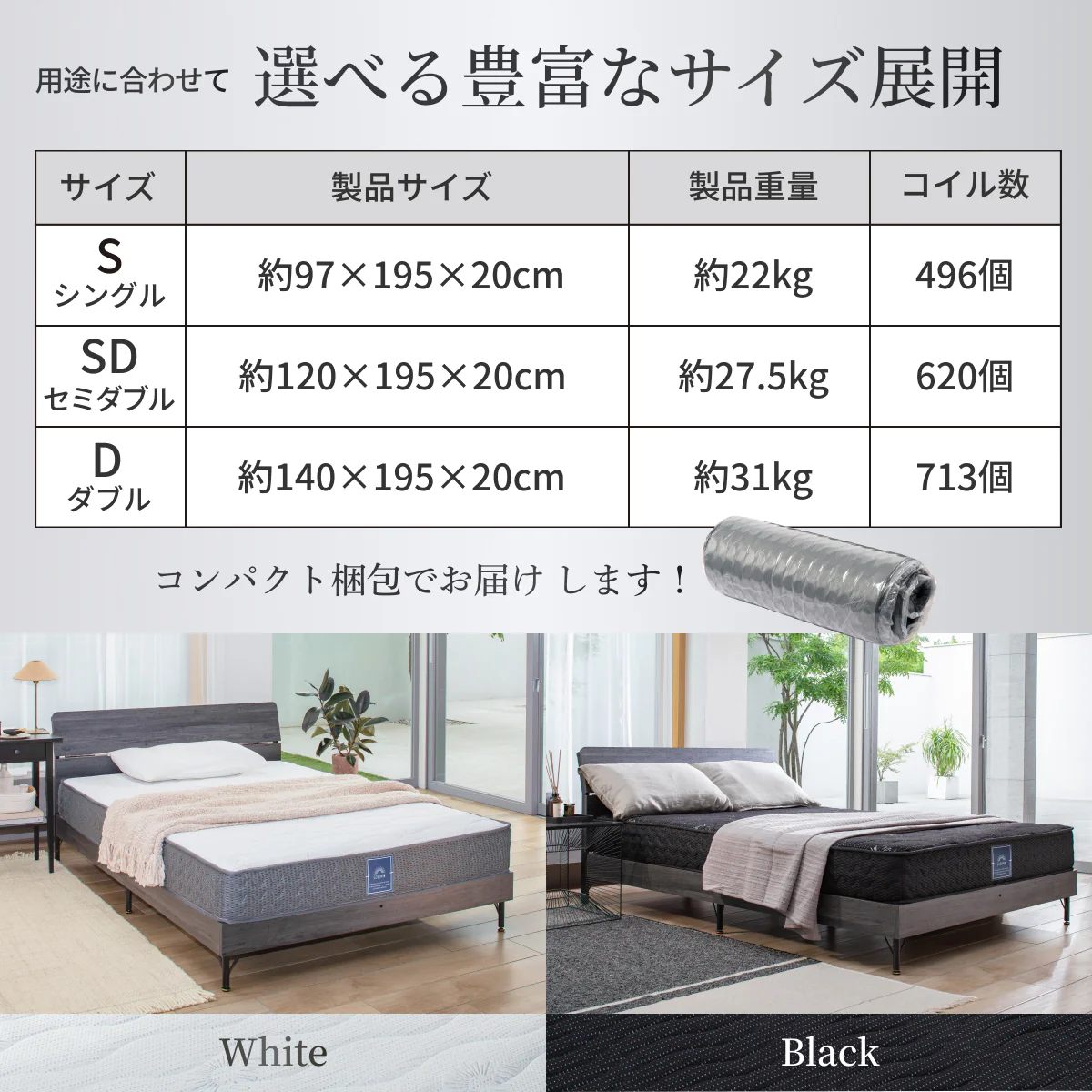 【GOKUMINのベストセラーから新モデル登場！】 プレミアムスプリングマットレス腰サポ＋ - Image 19