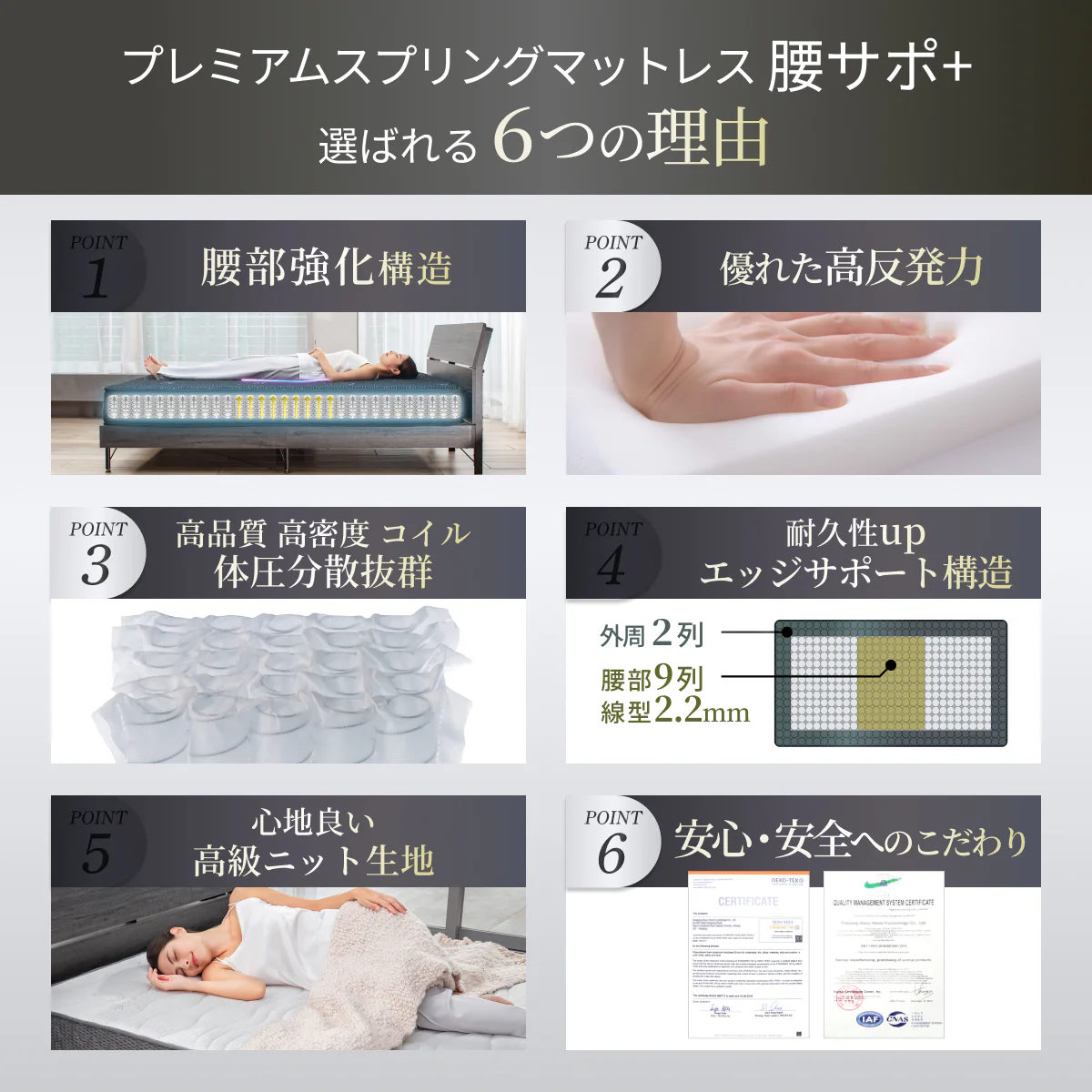 【GOKUMINのベストセラーから新モデル登場！】 プレミアムスプリングマットレス腰サポ＋ - Image 4