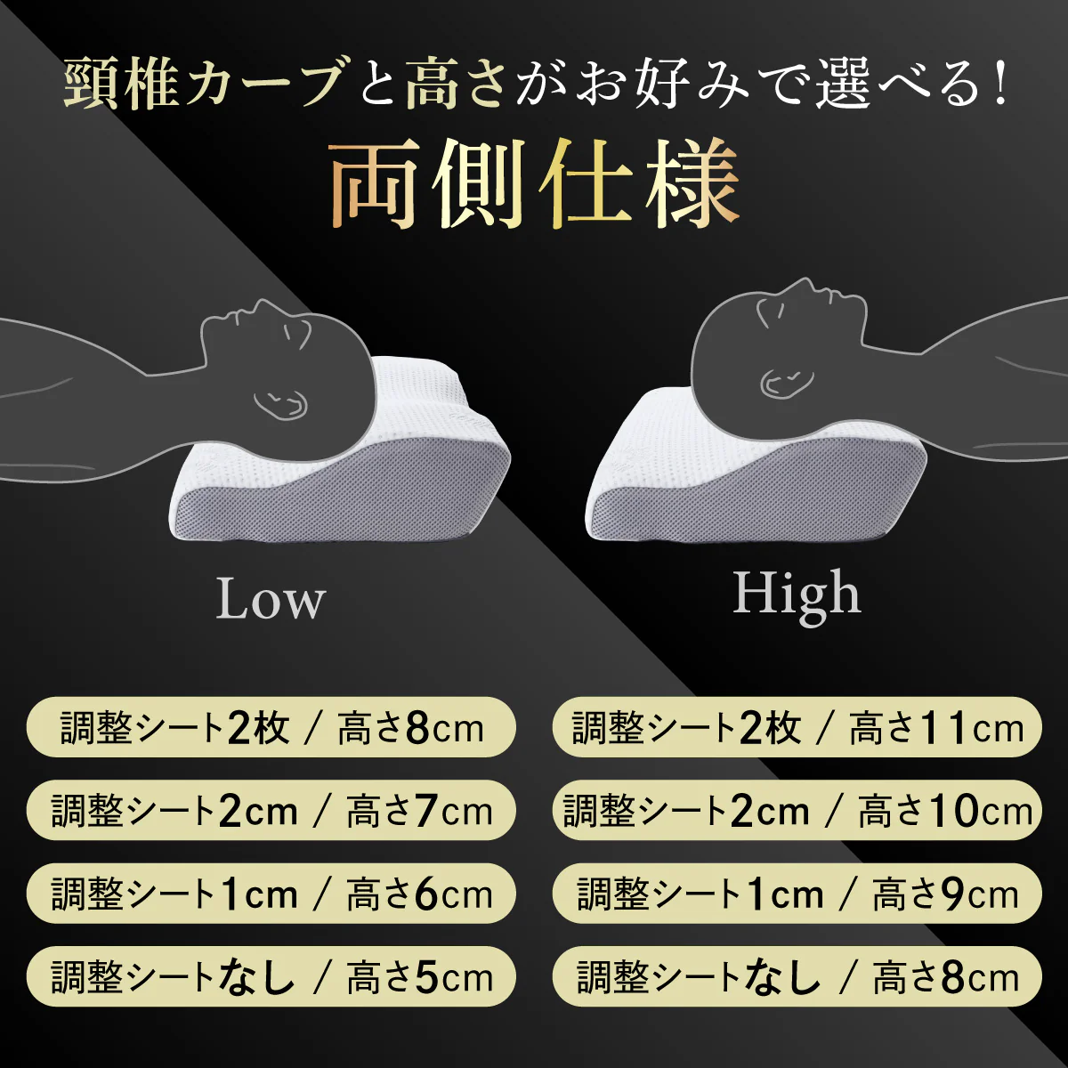 【GOKUMINのベストセラーが進化!】プレミアム低反発枕plus+ - Image 12
