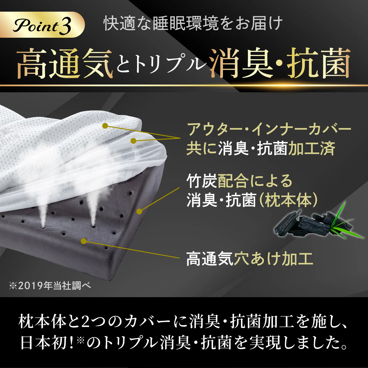 【GOKUMINのベストセラーが進化!】プレミアム低反発枕plus+ - Image 15