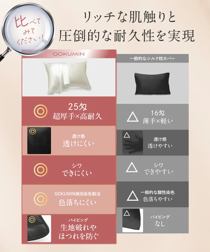 【厳選天然シルクを贅沢に使用、眠るたびに、するんとなめらかな感触。 】シルク枕カバー - Image 16