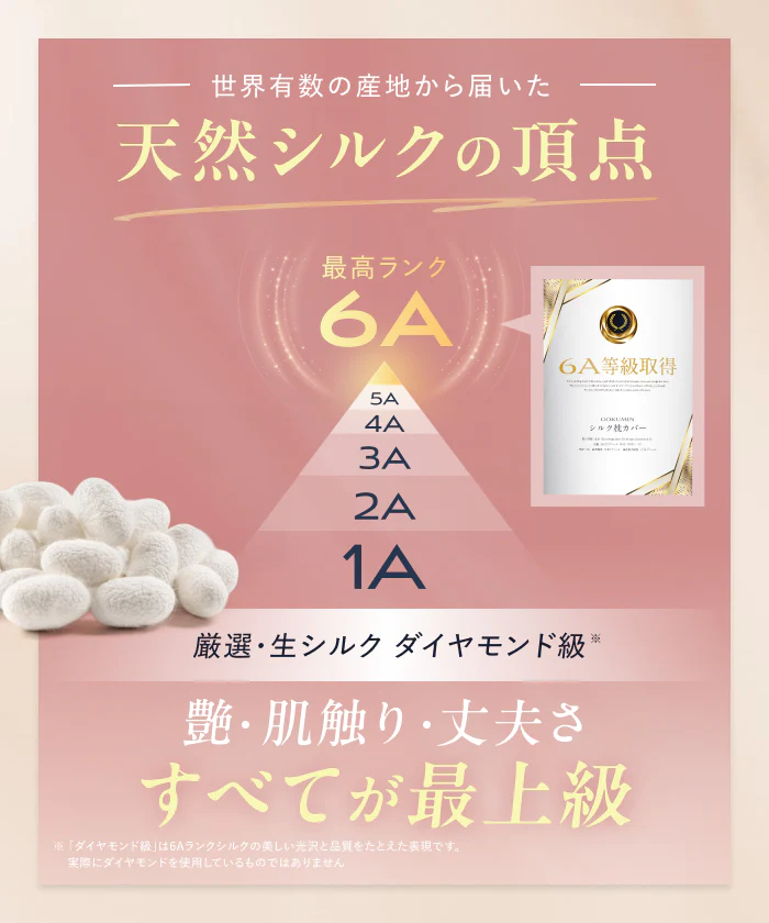 【厳選天然シルクを贅沢に使用、眠るたびに、するんとなめらかな感触。 】シルク枕カバー - Image 9