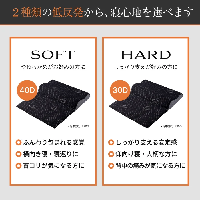 【14段階×20通り×大きめ低反発枕65×80cm】グランピロー ソフト/ハード - Image 4