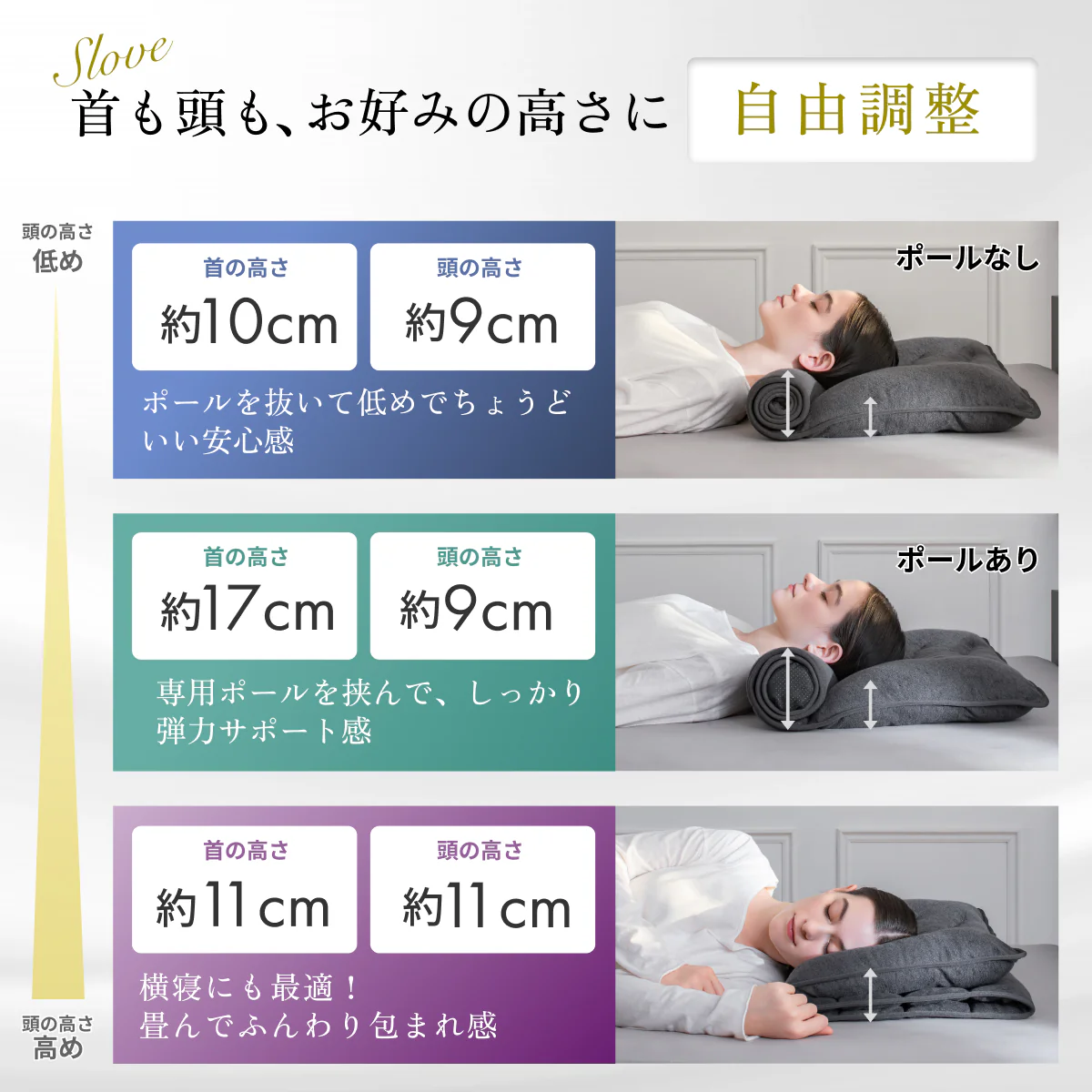 【タオルのやさしさに包まれる、ふんわりタオル枕】 くるっとフィットタオルピロー - Image 5