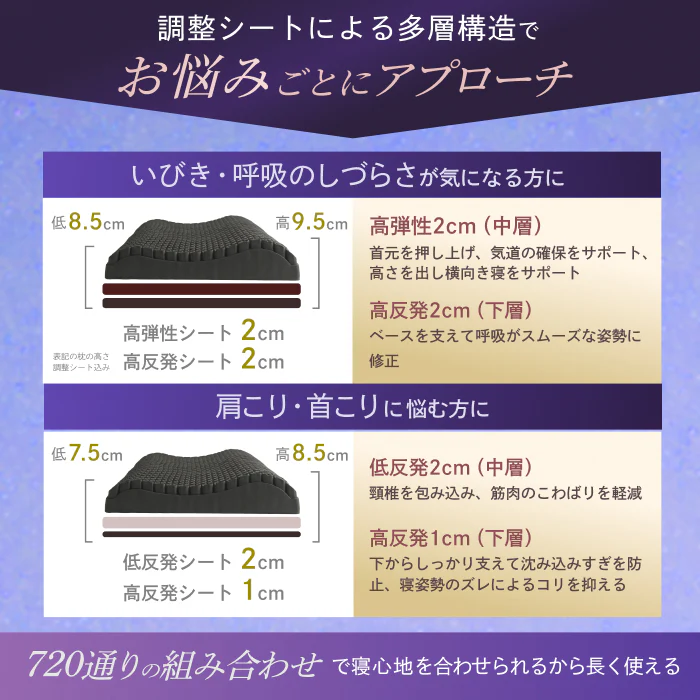 【この枕、超無重力。全てをアップデートさせた新しい枕】超無重力ジェルピロー - Image 12