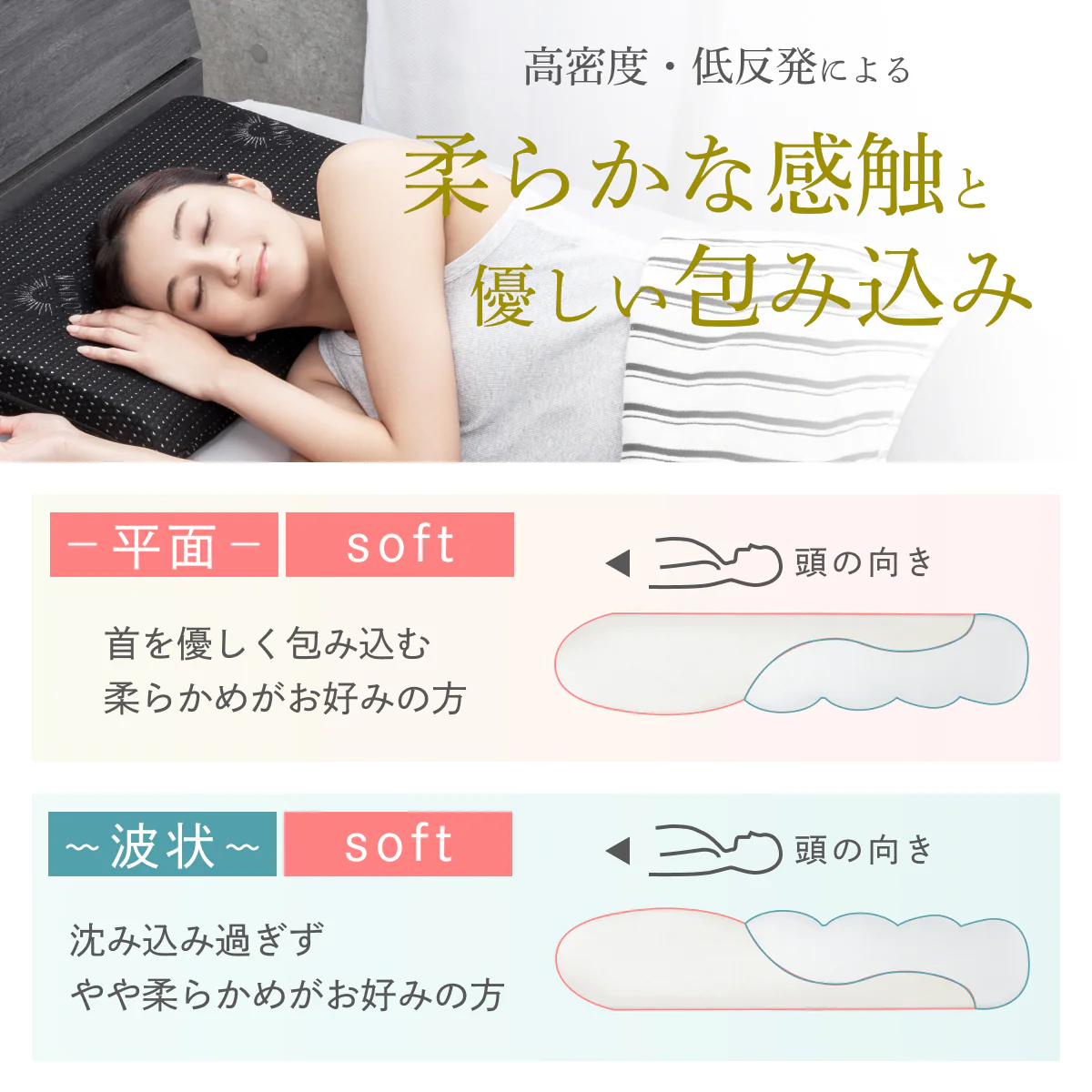 【４通りの寝心地、正しい姿勢に導く極低まくら】アルティメイトローピロー - Image 11