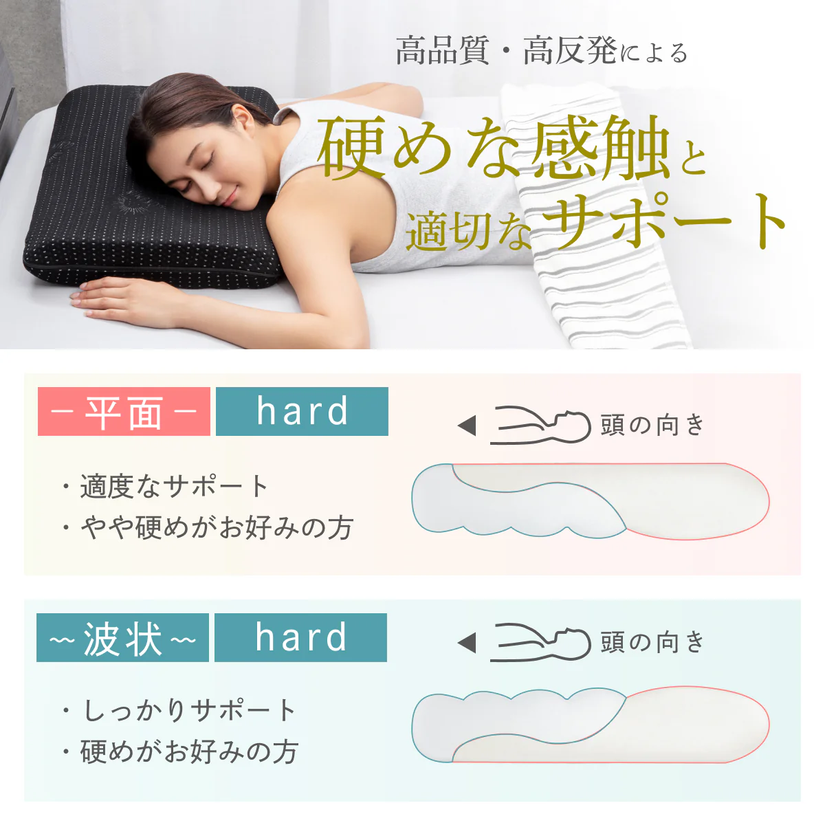 【４通りの寝心地、正しい姿勢に導く極低まくら】アルティメイトローピロー - Image 12