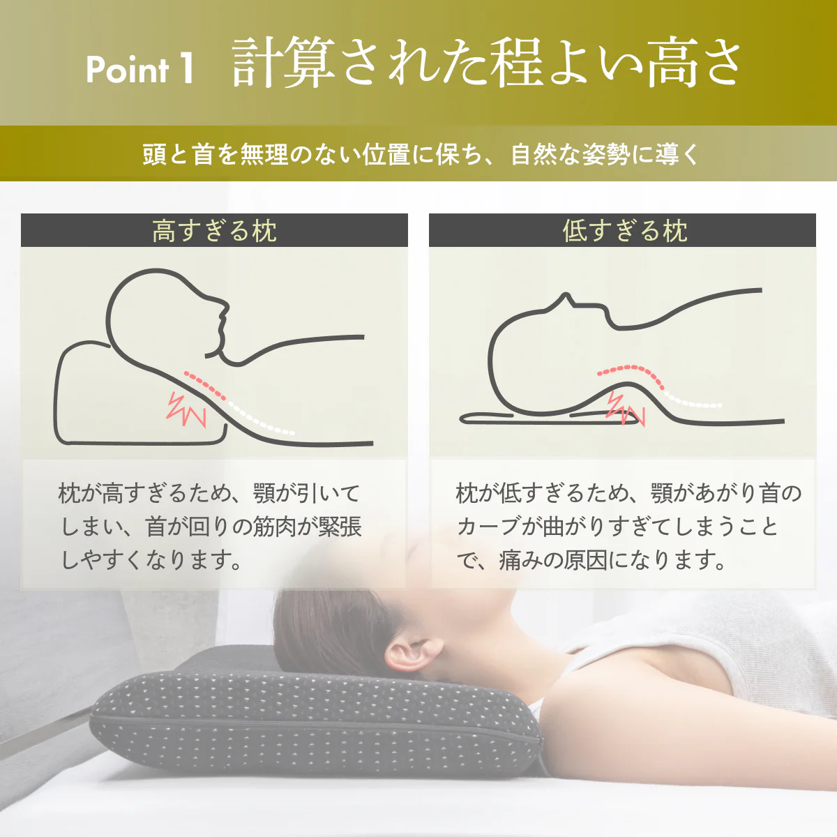 【４通りの寝心地、正しい姿勢に導く極低まくら】アルティメイトローピロー - Image 8