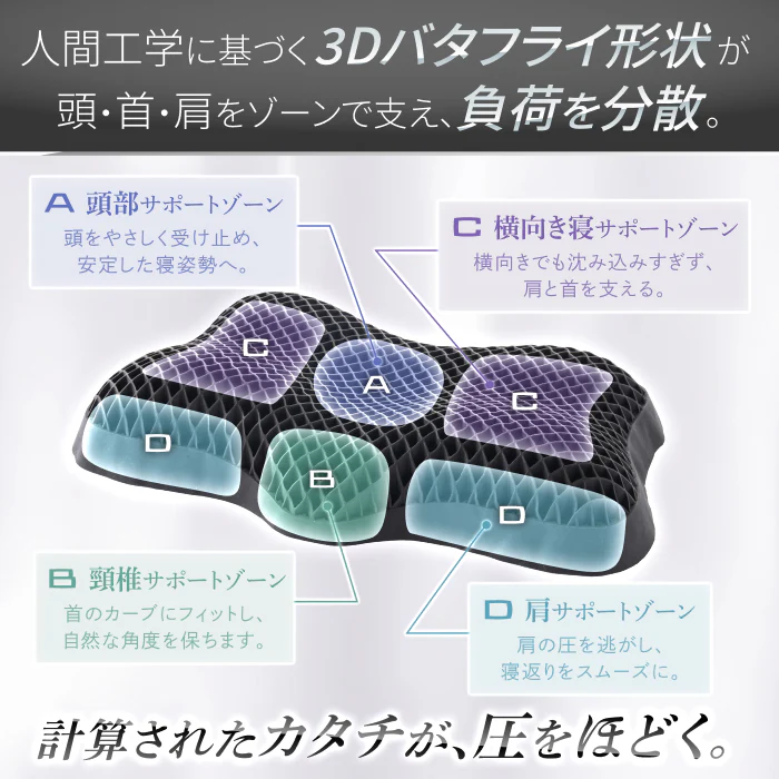 【無重力の浮遊感×3D形状で快適】バタフライ無重力ジェルピロー - Image 3