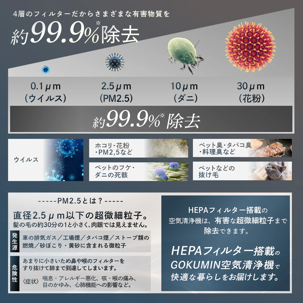 【空気から快眠を。寝室にもやさしく快適】GOKUMIN NERU BREEZE(ネルブリーズ) - Image 10