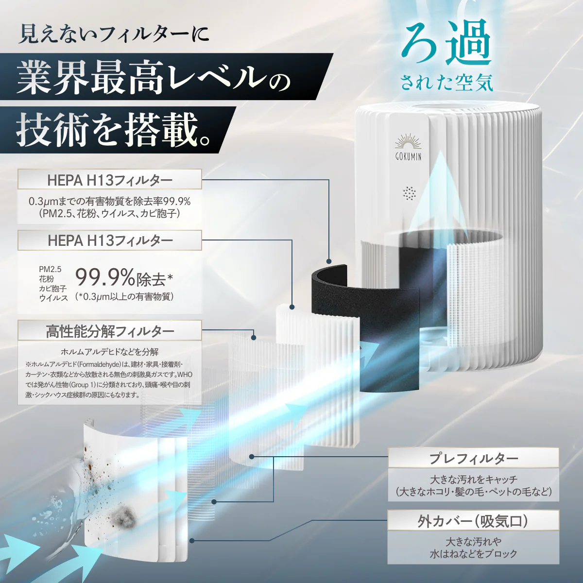 【空気から快眠を。寝室にもやさしく快適】GOKUMIN NERU BREEZE(ネルブリーズ) - Image 8