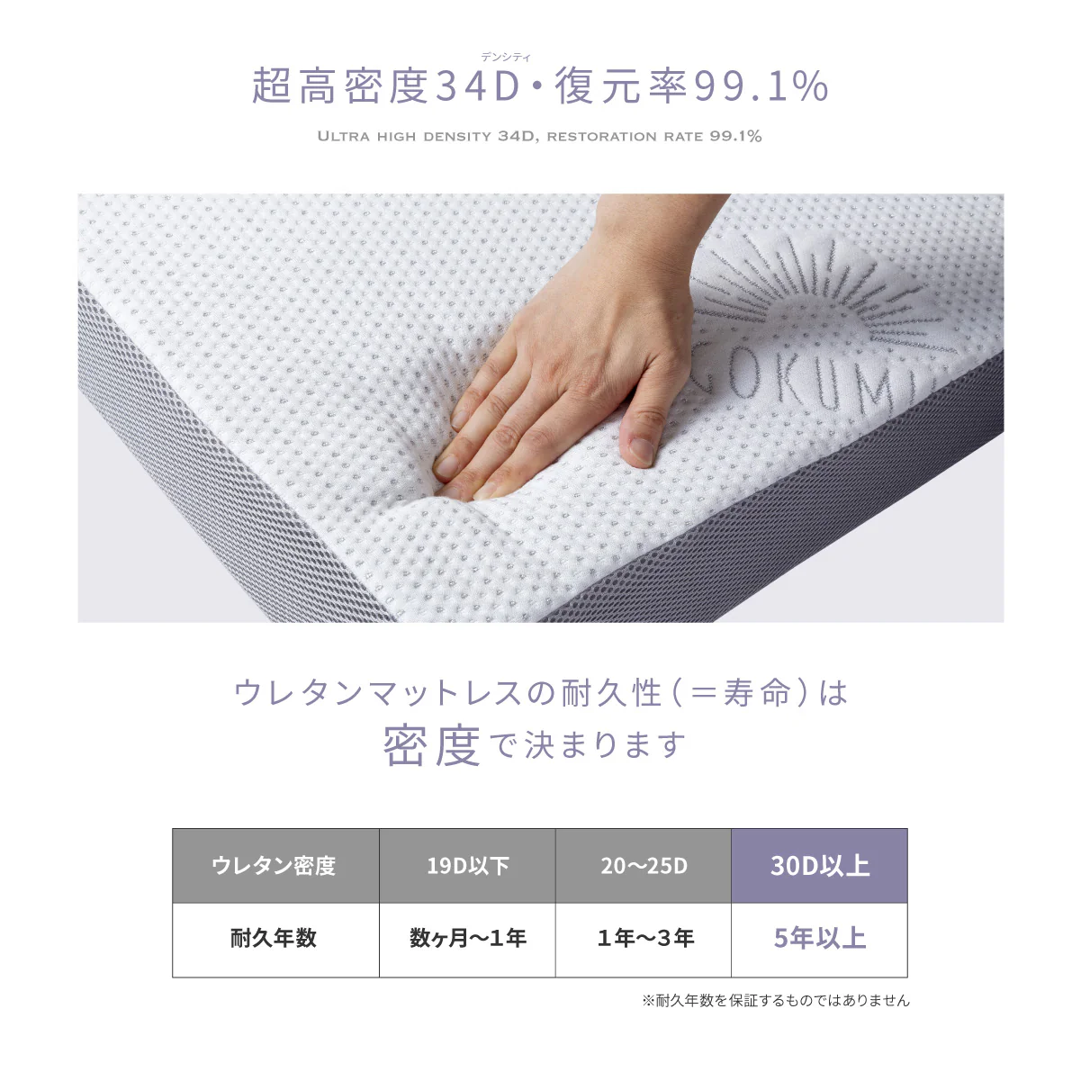 【超高密度34D 2層構造で選べる硬さ】プレミアムグランマットレス〜ストレート〜 - Image 11