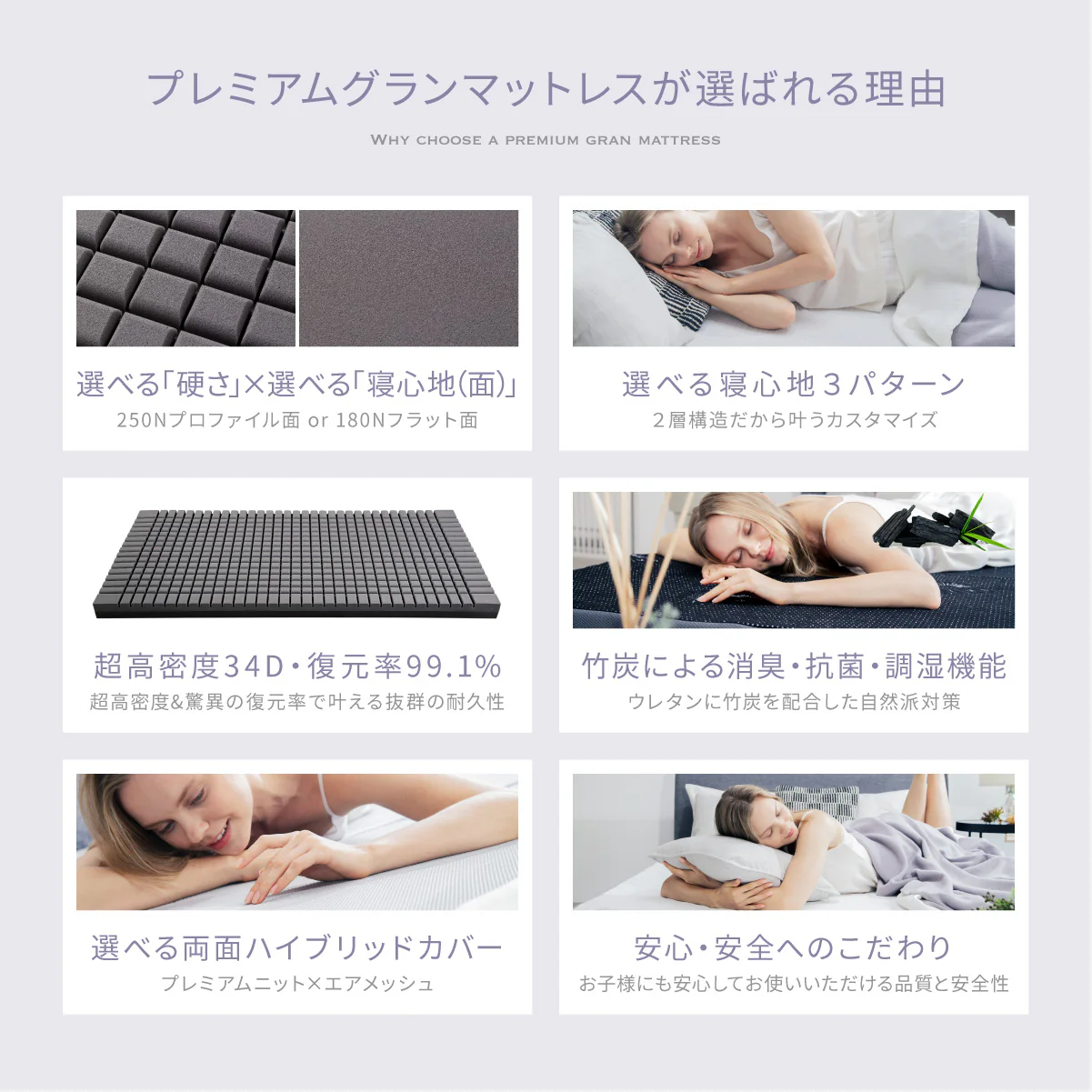 【超高密度34D 2層構造で選べる硬さ】プレミアムグランマットレス〜ストレート〜 - Image 7