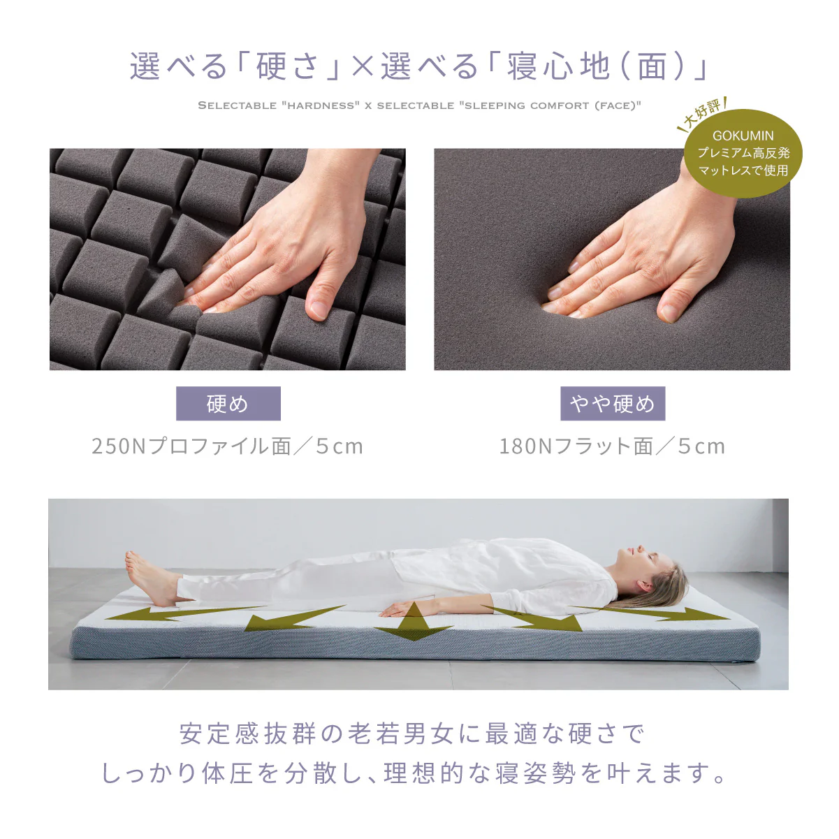 【超高密度34D 2層構造で選べる硬さ】プレミアムグランマットレス〜ストレート〜 - Image 8
