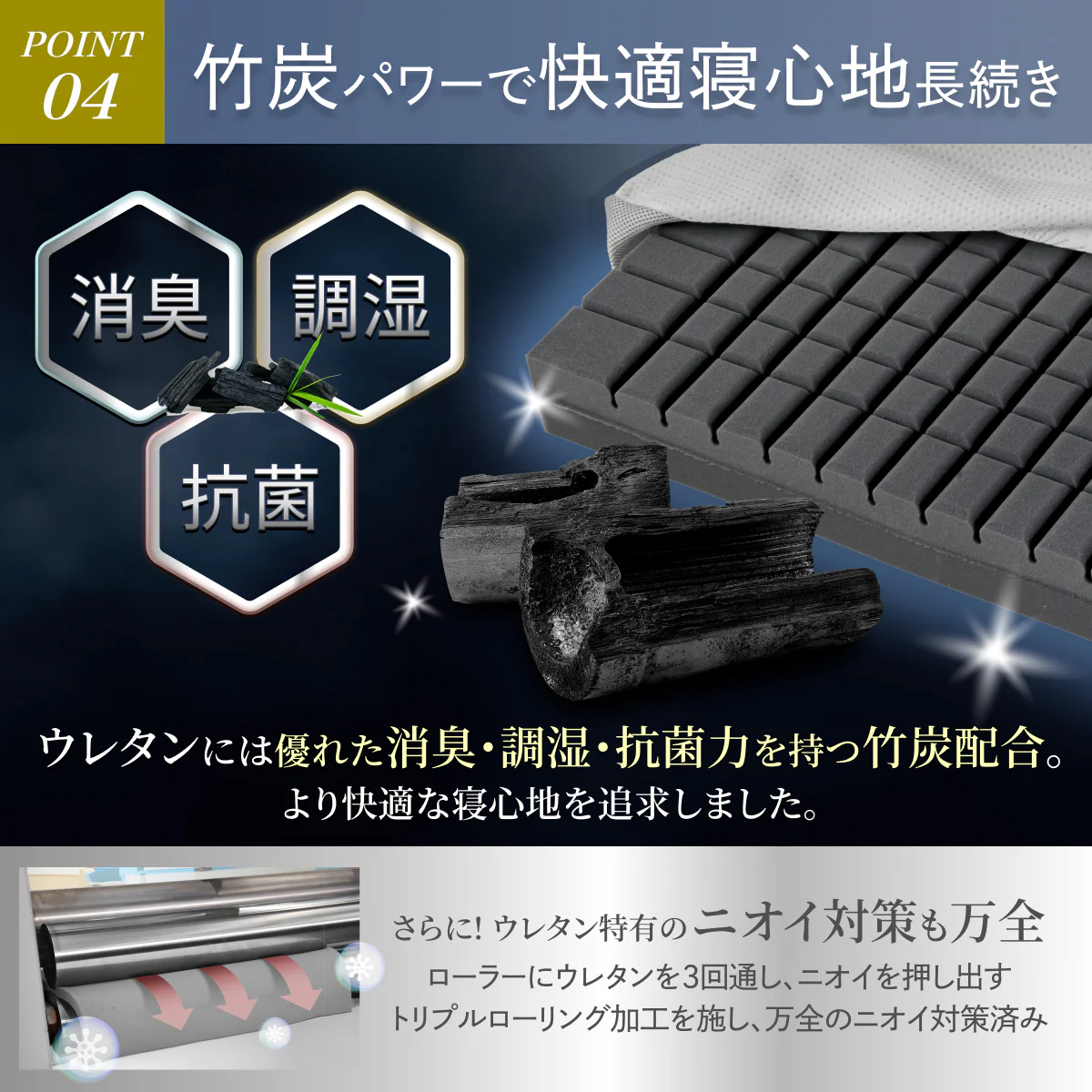 【三つ折り×2層構造で叶う寝心地27パターン】プレミアムグランマットレス - Image 9