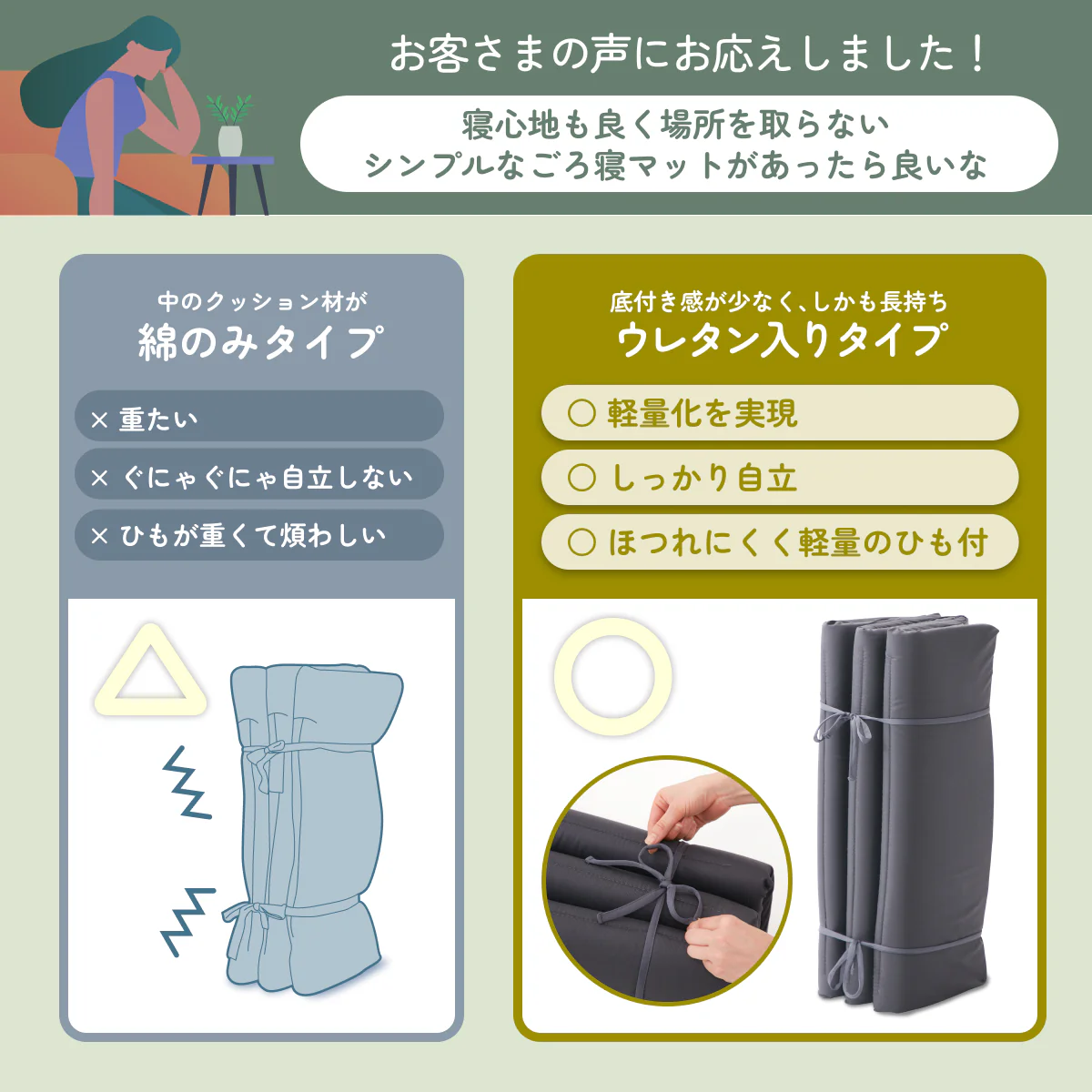 【撥水加工 滑り止め付きでお手入れ簡単】ごろ寝マット 6つ折りコンパクトタイプ - Image 16