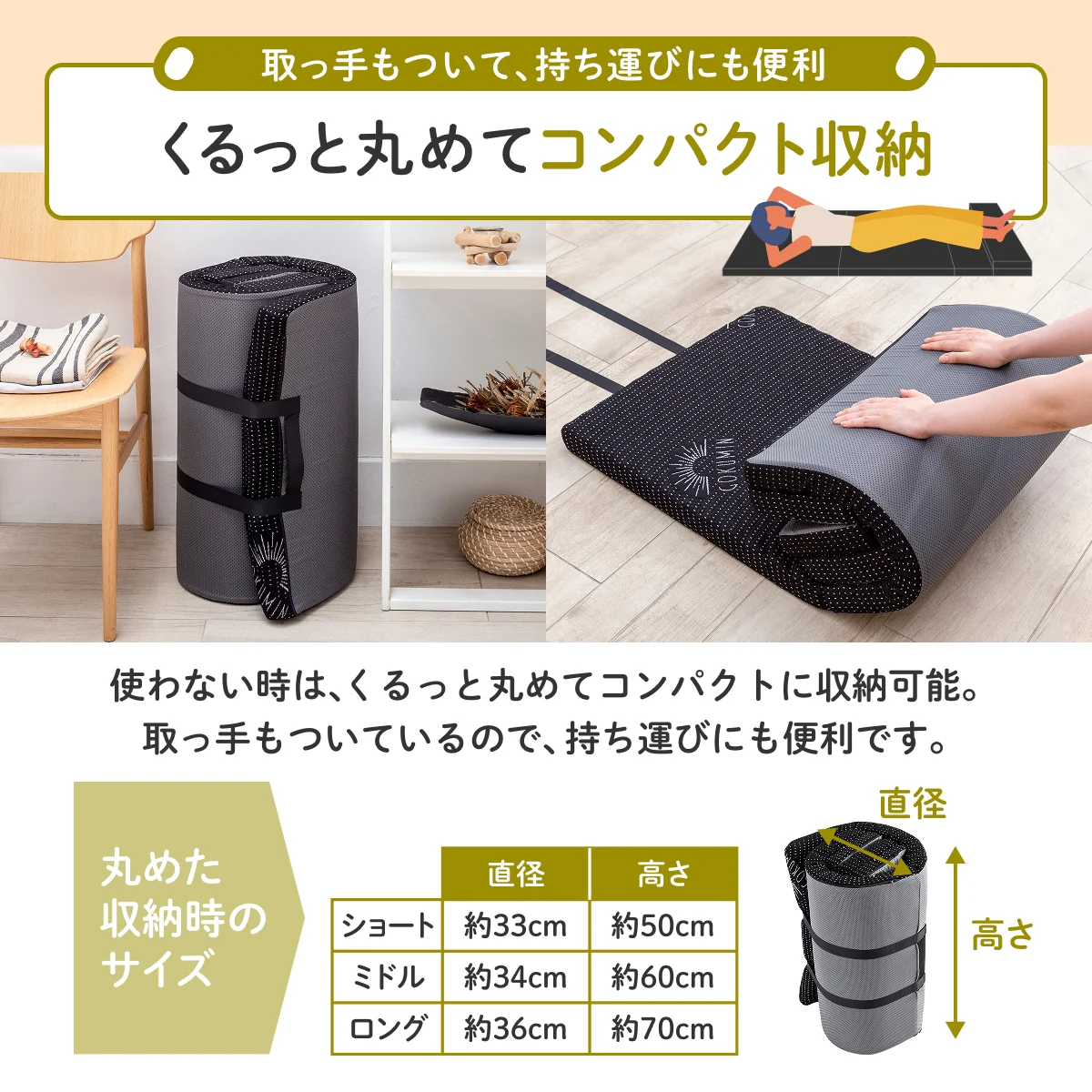 【1枚で何役もこなす変形自在】リラックスgoroneマット - Image 14