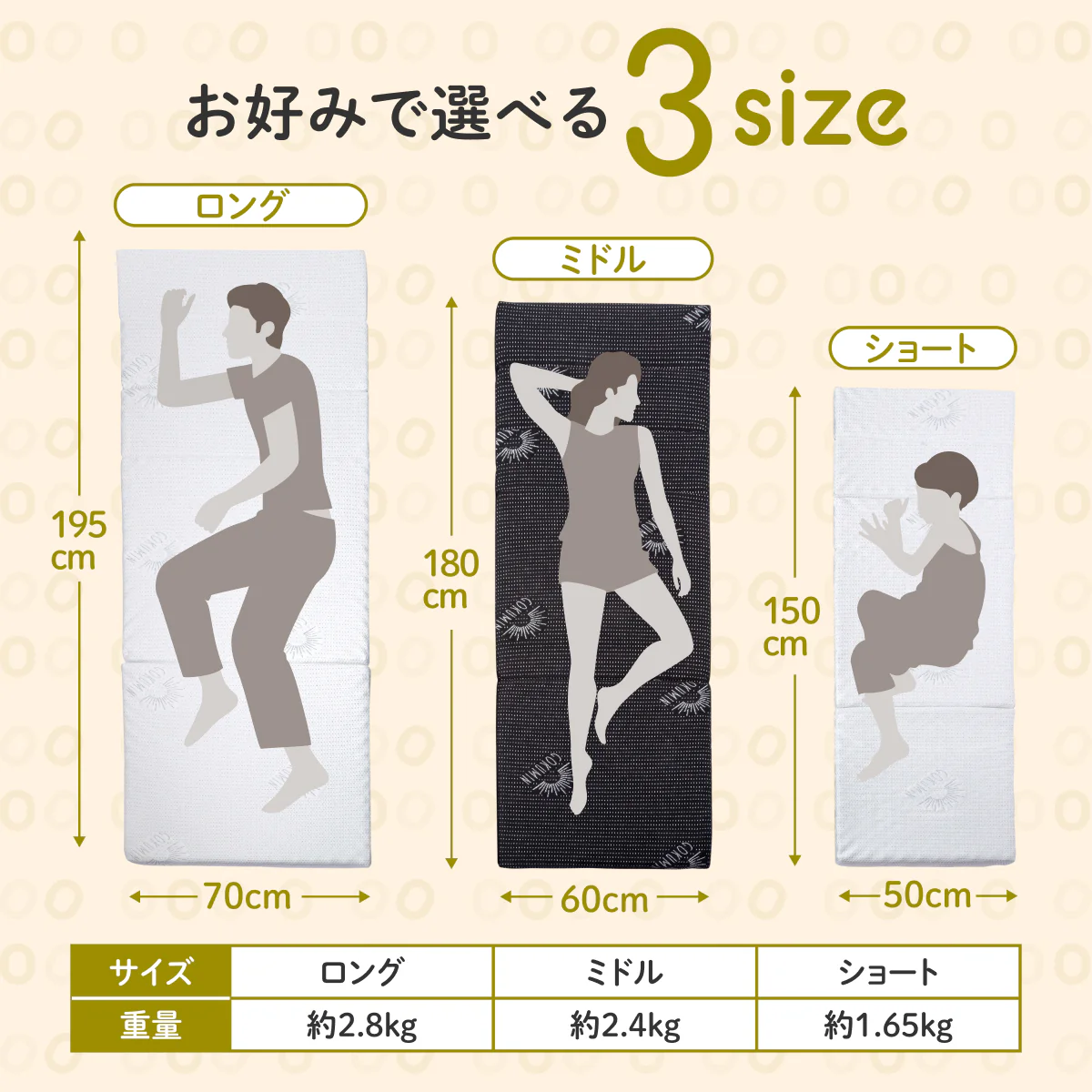 【1枚で何役もこなす変形自在】リラックスgoroneマット - Image 4