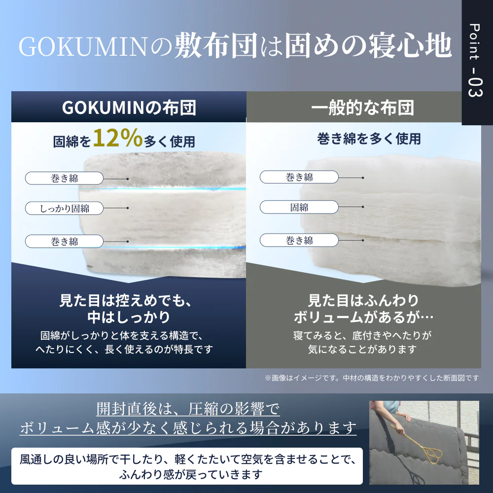 【新生活にも来客用にも、これ1つで】掛け布団・敷き布団・枕のSIMPLE 布団 6点セット - Image 6