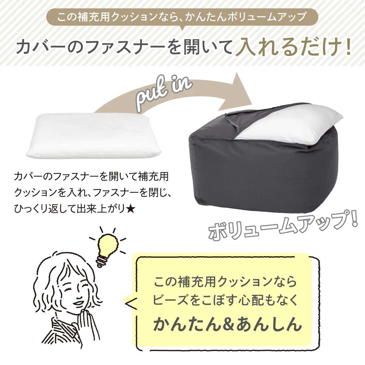 【入れるだけ簡単!】マシュマロビーズクッション補充用シートクッション - Image 4