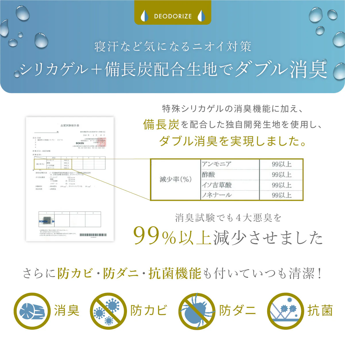 【敷くだけ簡単 湿気対策】プレミアム除湿シート - Image 13