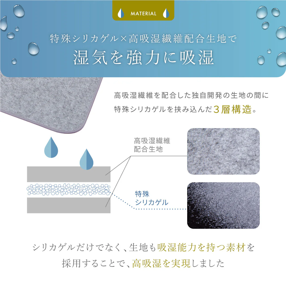 【敷くだけ簡単 湿気対策】プレミアム除湿シート - Image 7