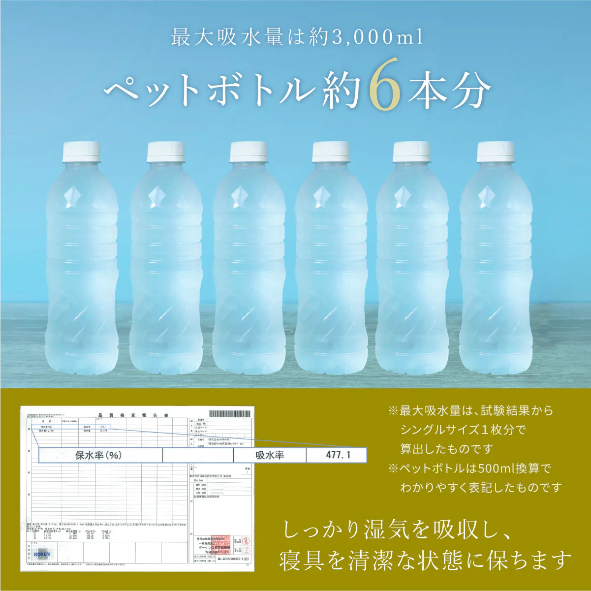 【敷くだけ簡単 湿気対策】プレミアム除湿シート - Image 8