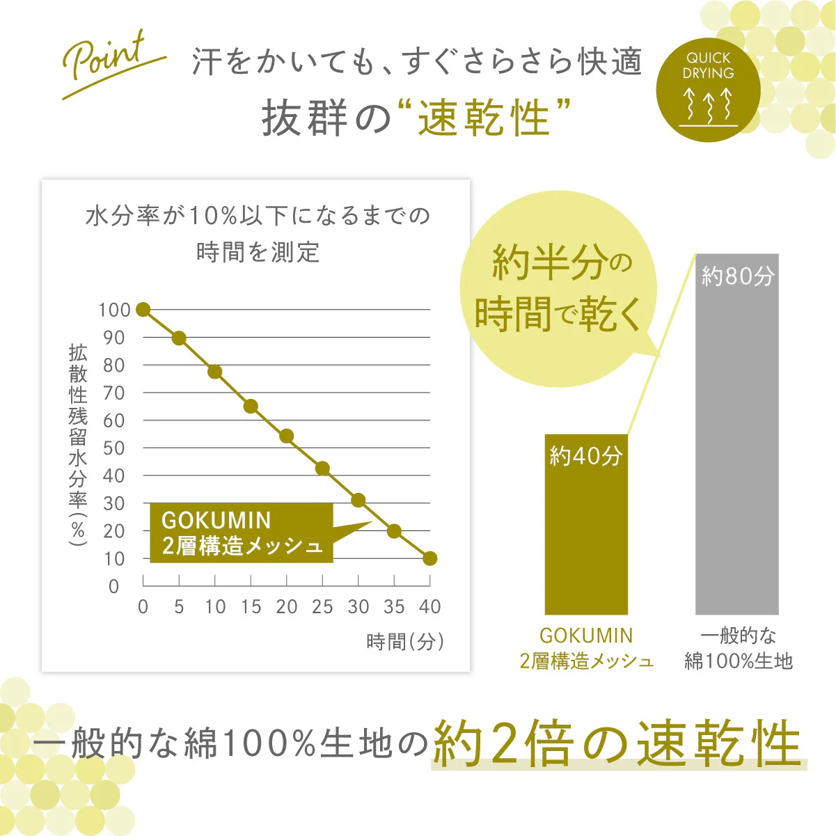 【寝室やリビングアウトドアに】オールシーズンリバーシブルケット - Image 7