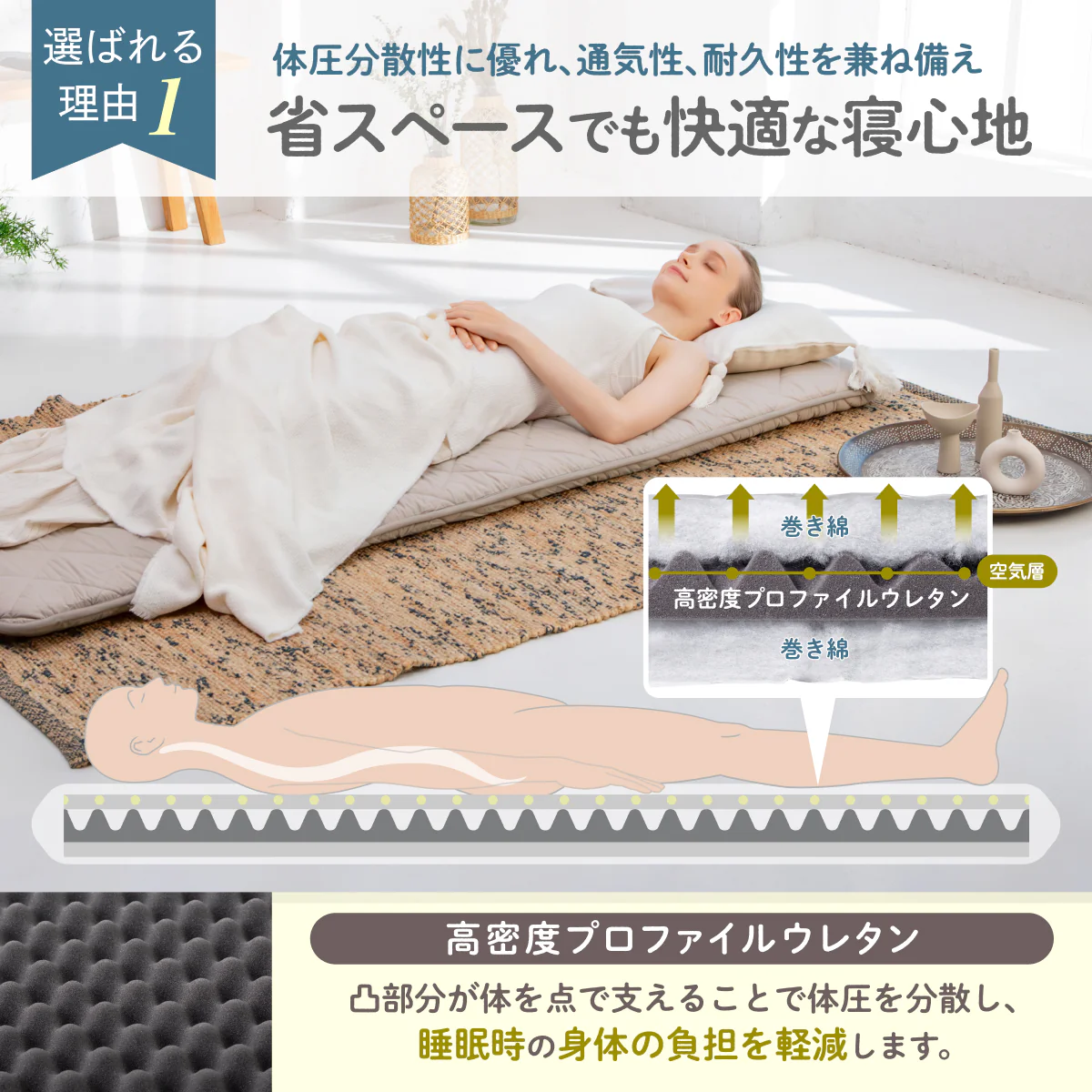 【点で支える凸凹ウレタンで寝心地抜群！大人も使える】ごろ寝マット 敷布団タイプ - Image 10