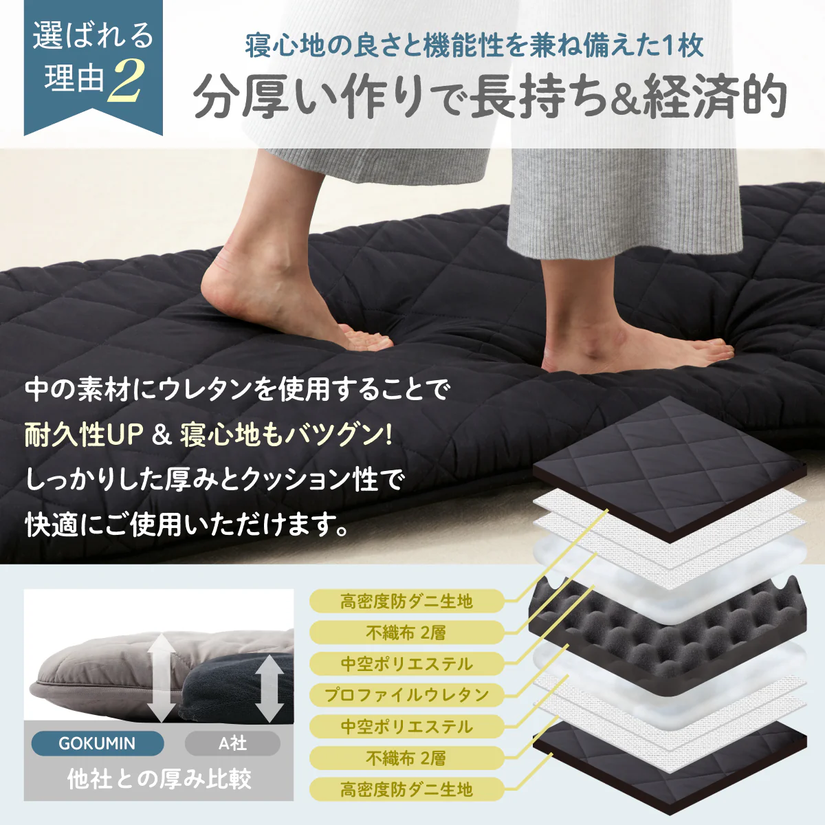 【点で支える凸凹ウレタンで寝心地抜群！大人も使える】ごろ寝マット 敷布団タイプ - Image 11