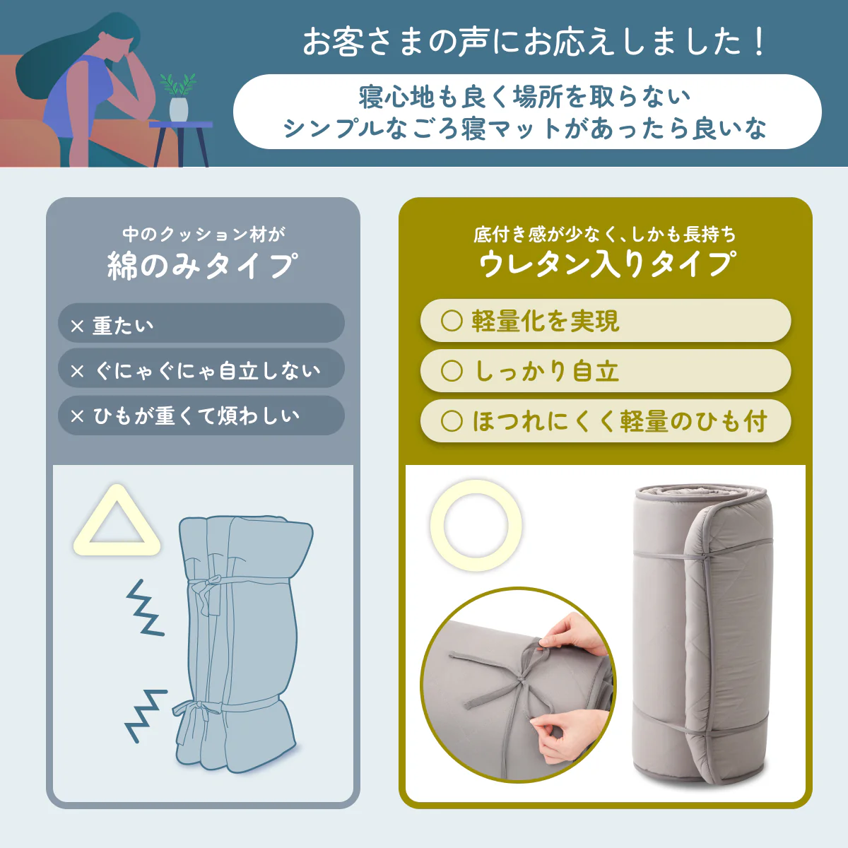 【点で支える凸凹ウレタンで寝心地抜群！大人も使える】ごろ寝マット 敷布団タイプ - Image 15