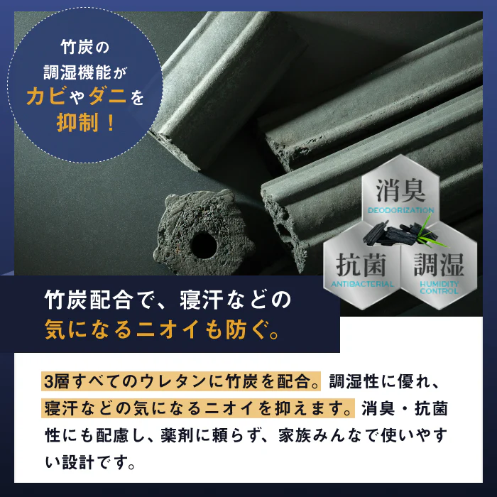 【肩・腰に特殊立体3層構造】3レイヤーゾーニングマットレス(３層×腰部強化) - Image 14
