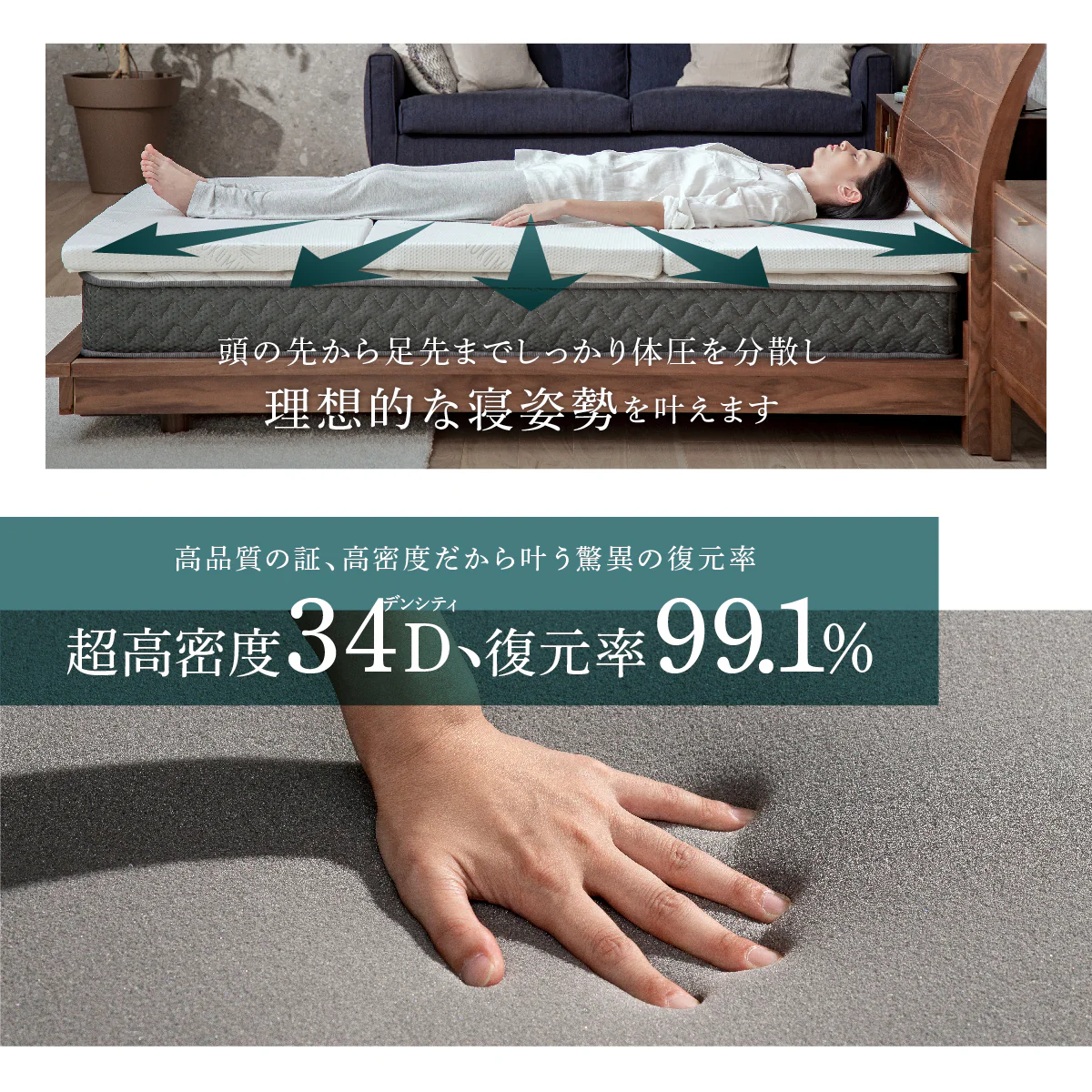 【高反発・低反発が表裏一体の三つ折りタイプ】プレミアムハイブリッドマットレス - Image 10