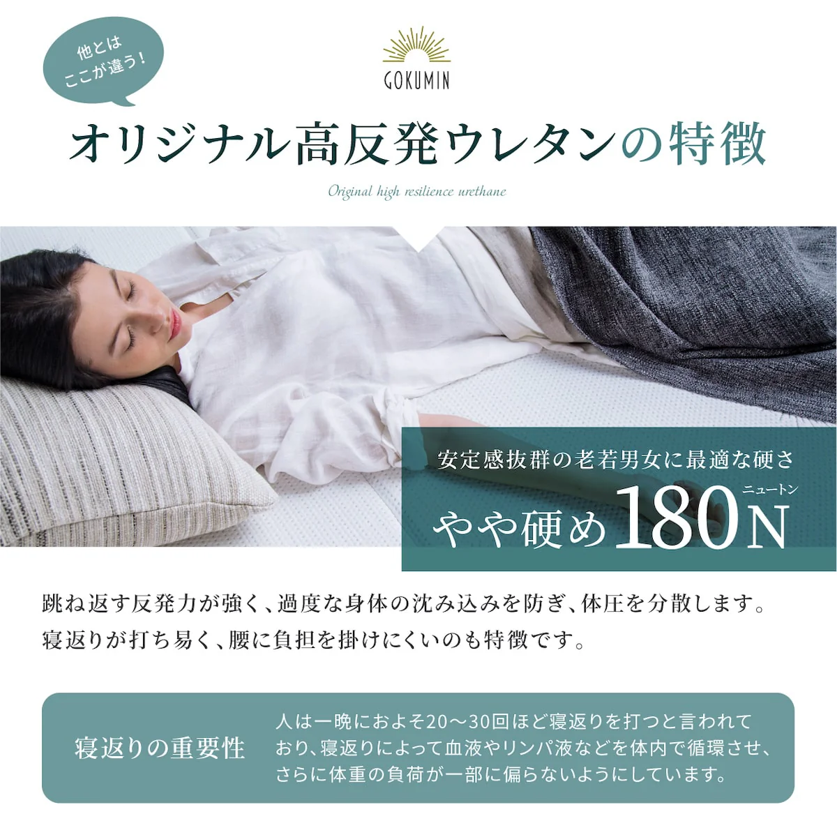 【高反発・低反発が表裏一体の三つ折りタイプ】プレミアムハイブリッドマットレス - Image 9
