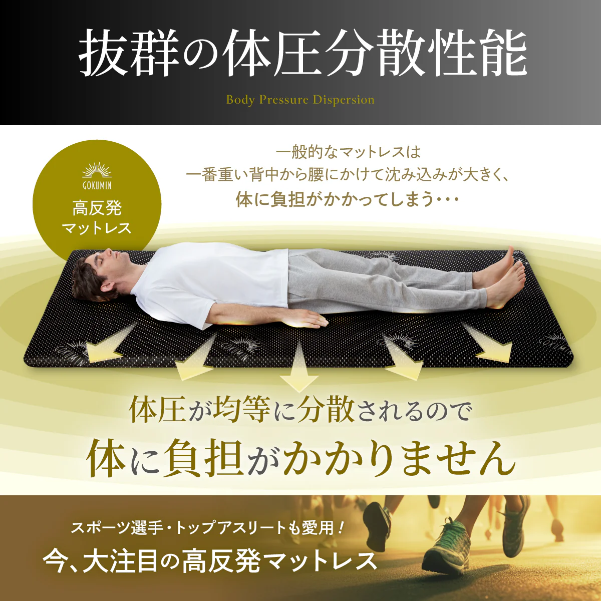 【厚さ5cm180Nやや硬め トリプル抗菌加工】高反発マットレス For Men - Image 12