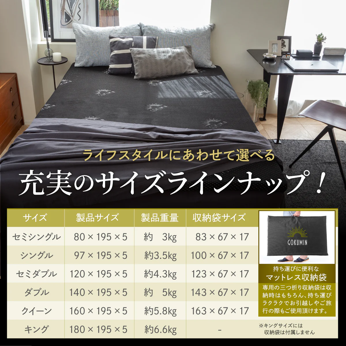 【厚さ5cm180Nやや硬め トリプル抗菌加工】高反発マットレス For Men - Image 21