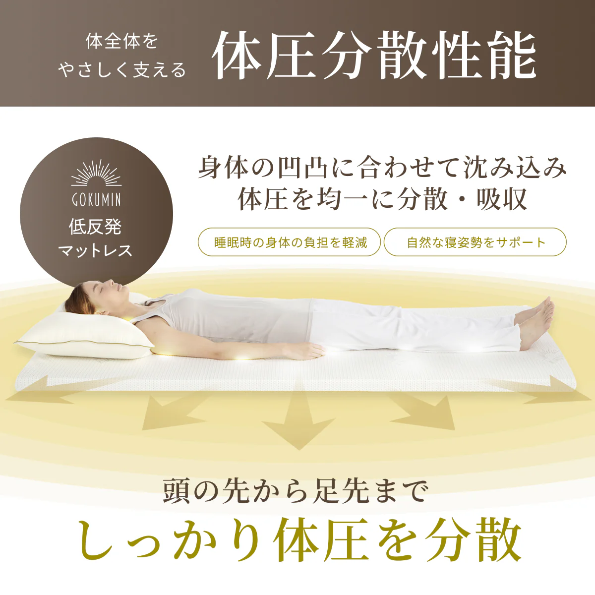 【包み込まれる寝心地  厚さ5cm】プレミアム低反発マットレス - Image 10