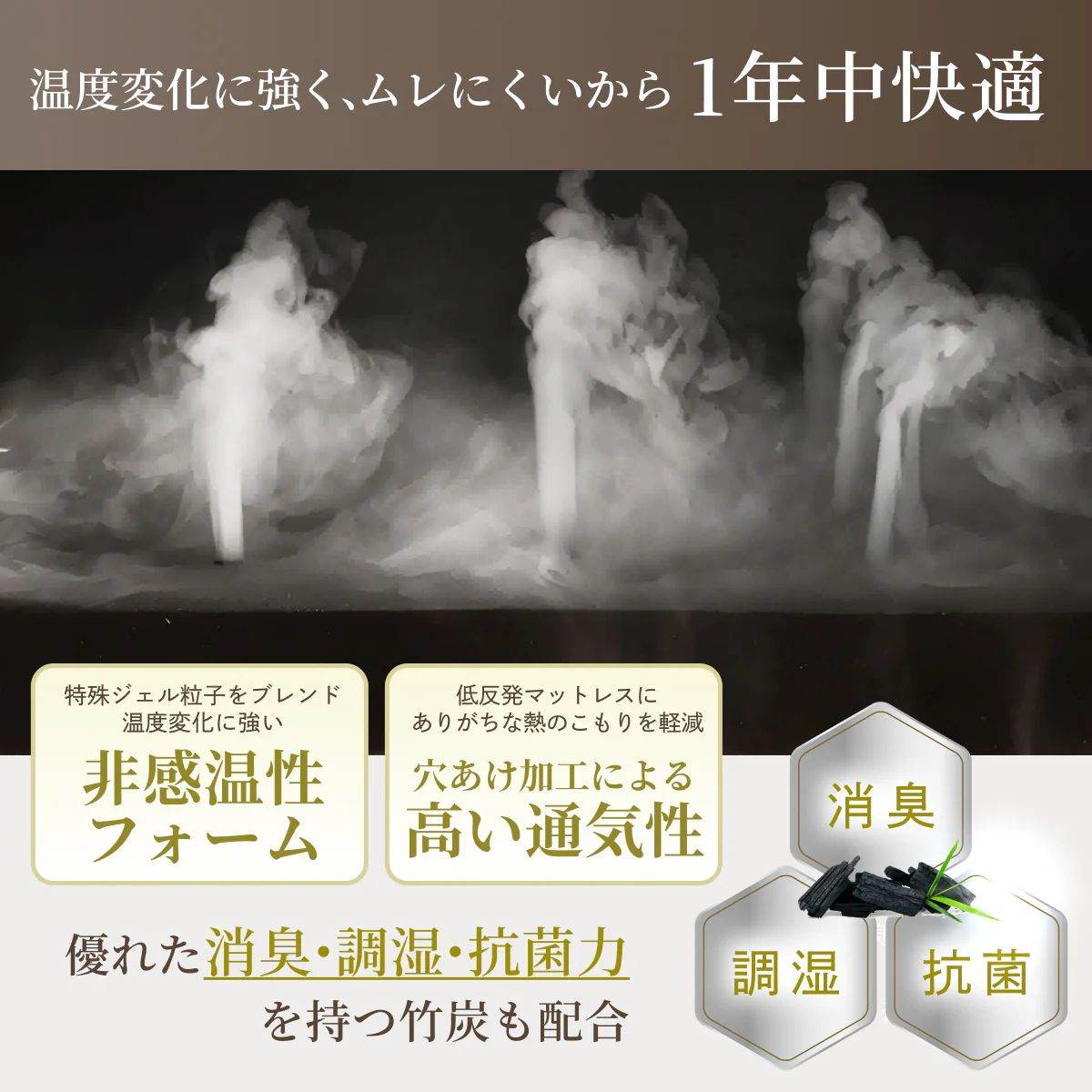 【包み込まれる寝心地  厚さ5cm】プレミアム低反発マットレス - Image 12