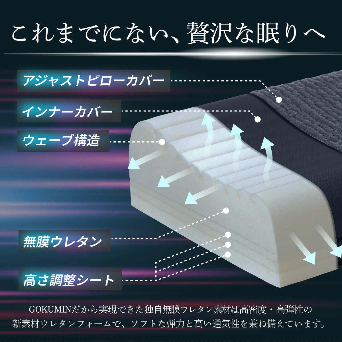 【柔反発のソフトさと程よい弾力、優れた通気性】呼吸するエバーソフトピロー - Image 12